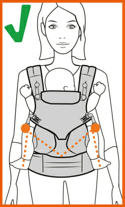 Checking Baby's Position in an Ergobaby Carrier - Ergobaby
