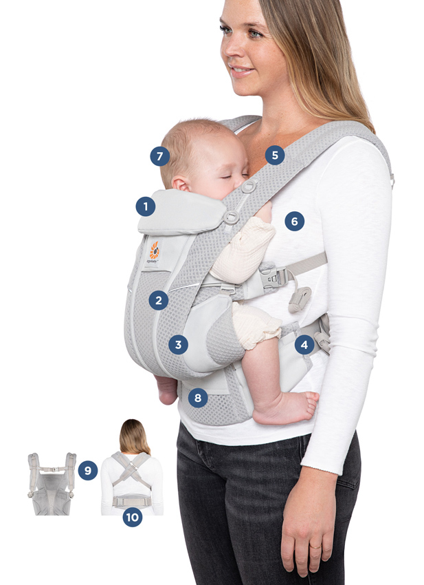 babywearing checklist - adjusting a baby carrier correctly