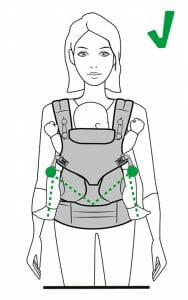 Pelvic Tuck | Incorrect Inward Facing | Correction 3