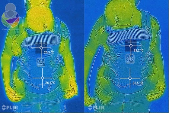 Cotton Carrier heat diagram