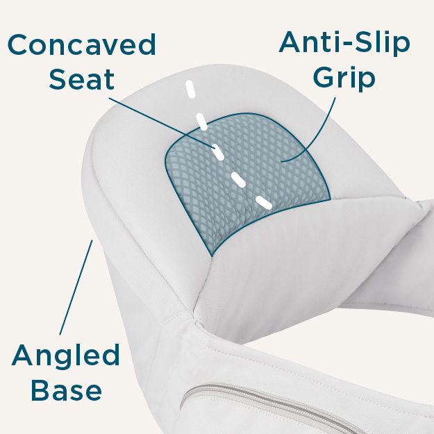 Ergonomically designed seat